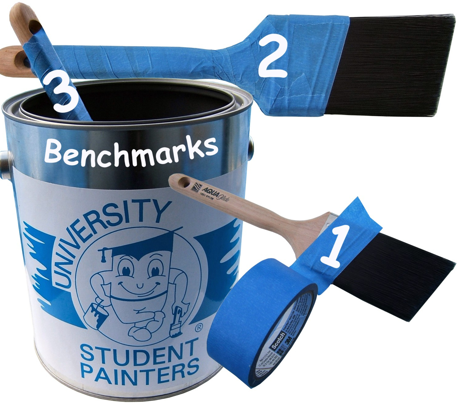 University Student Painters Paint